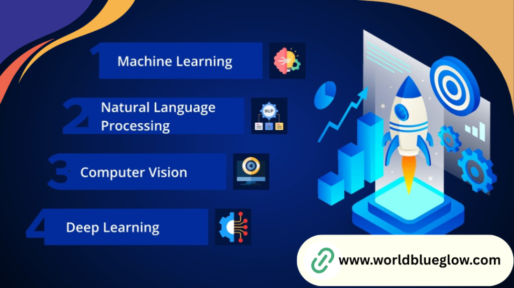 How Does the AI Actually Decide Which Startups to Surface