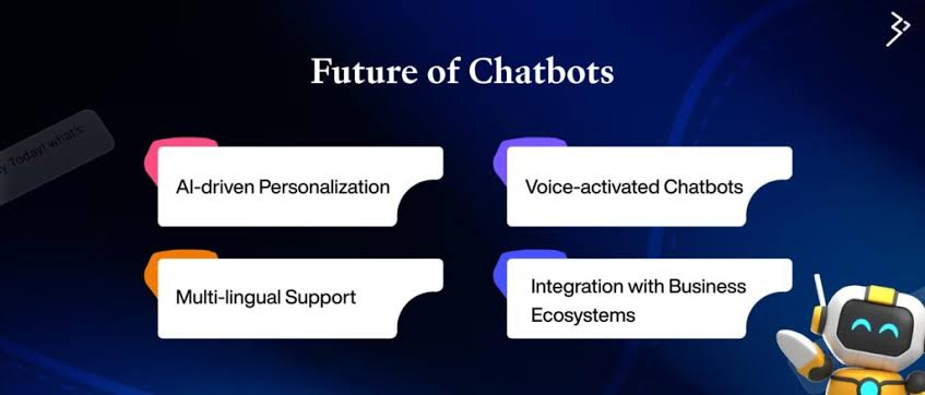 Which Chatbot Features Actually Improve Conversion?